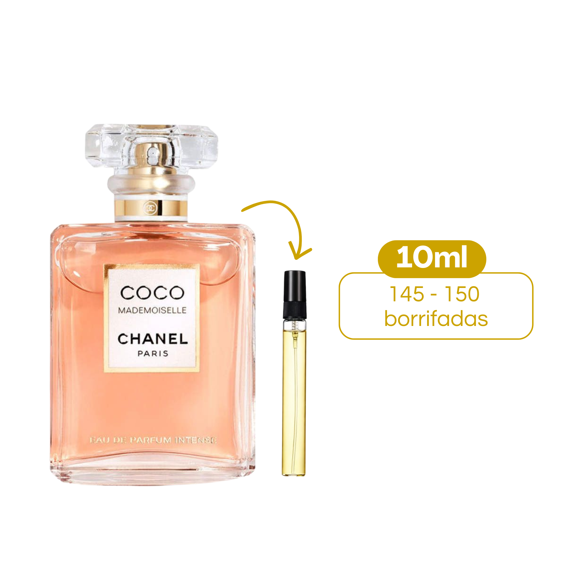 (Decant) Chanel – Coco Mademoiselle