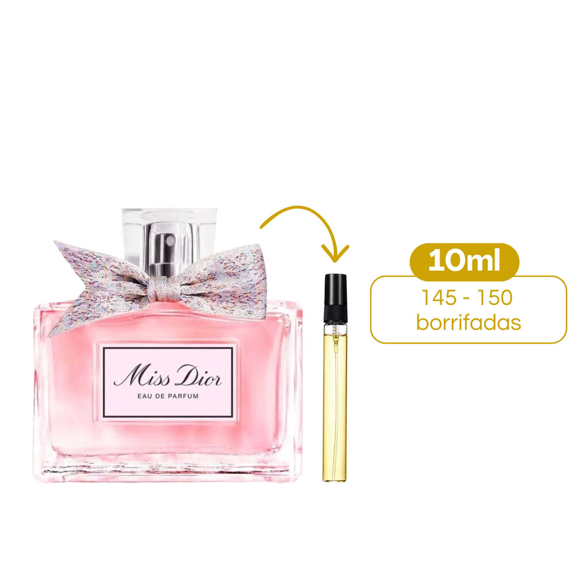 (Decant) Miss Dior Eau de Perfum