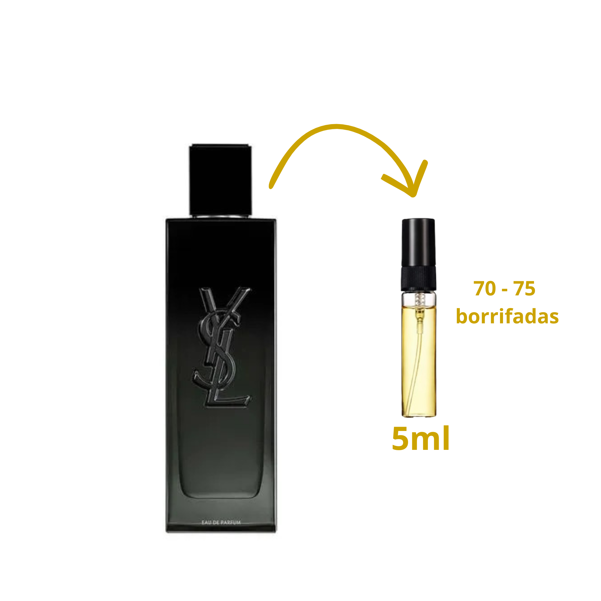 (Decant) YSL MYSLF