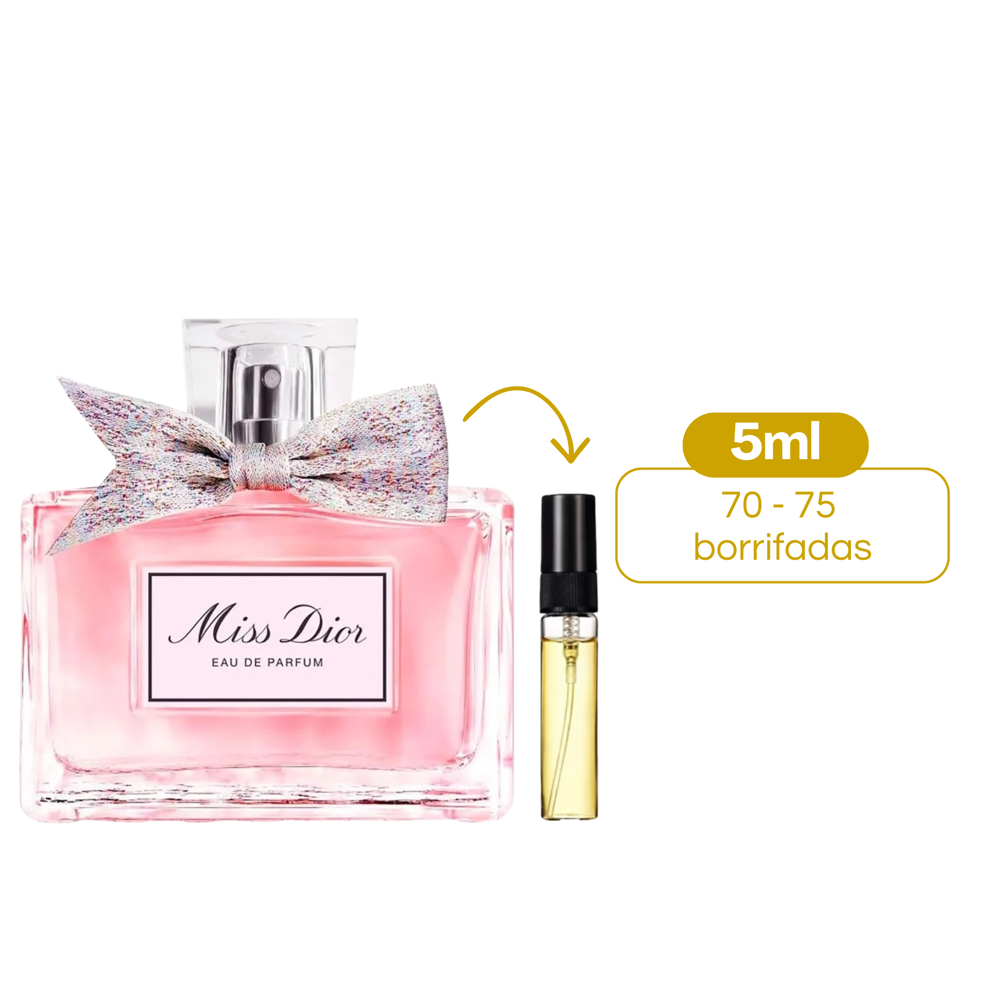 (Decant) Miss Dior Eau de Perfum
