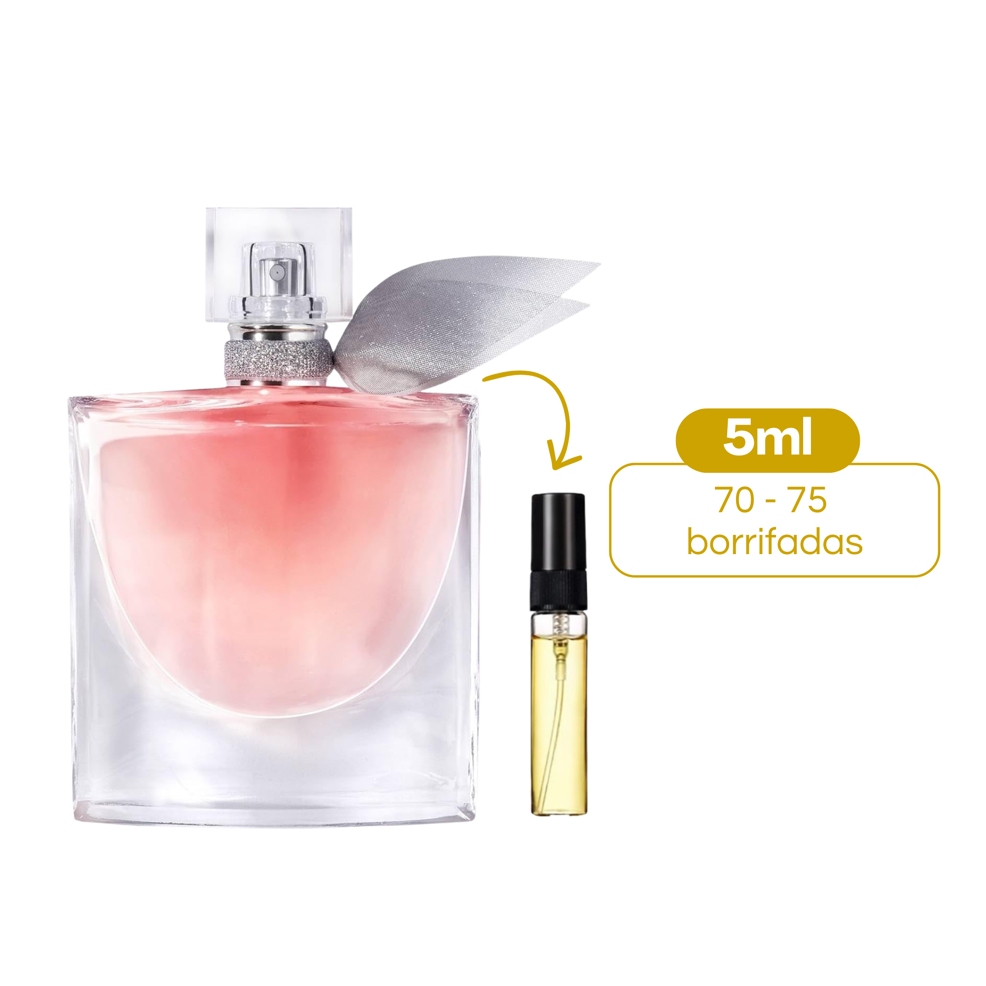 (Decant) Lancôme – La Vie Est Belle