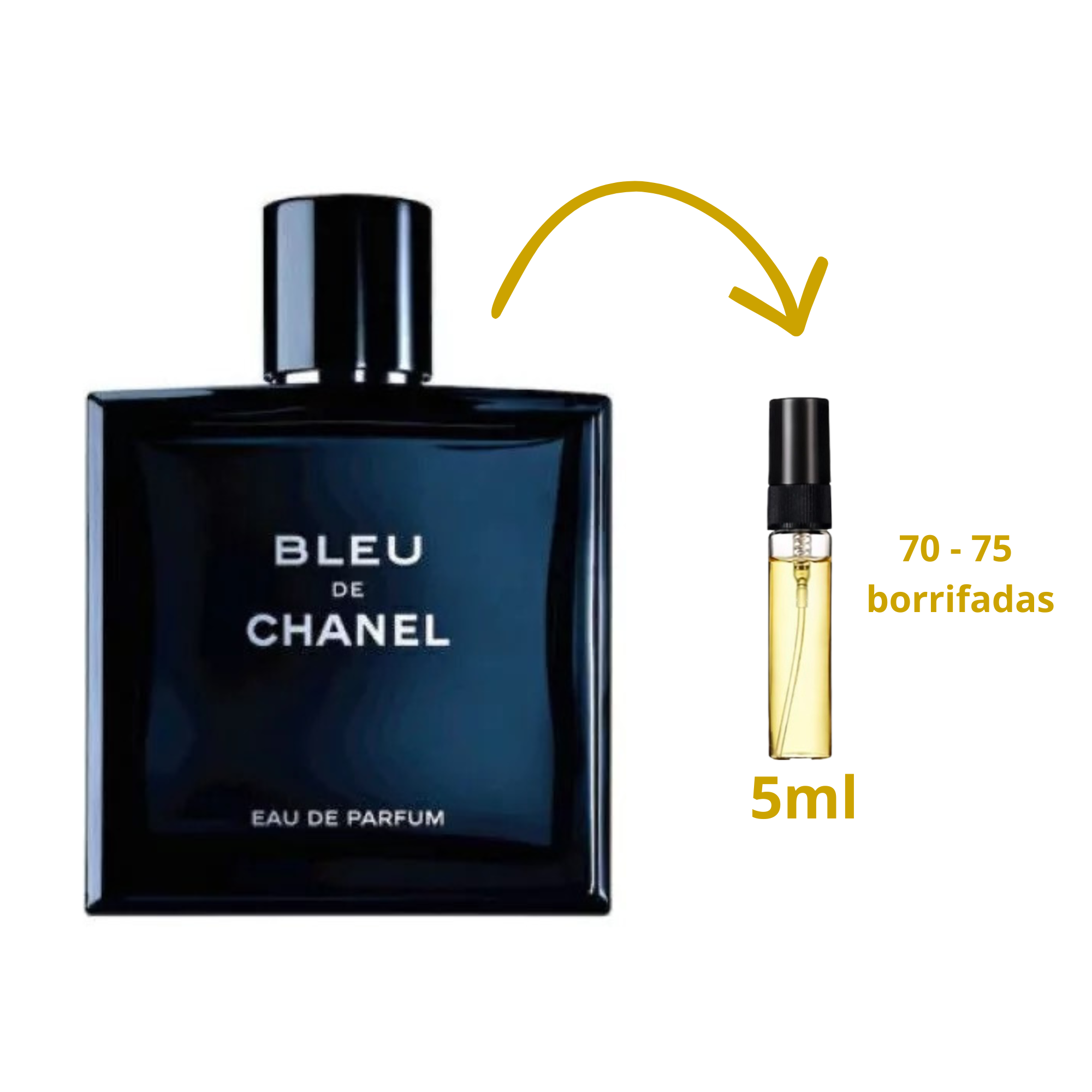 (Decant) Bleu de Chanel